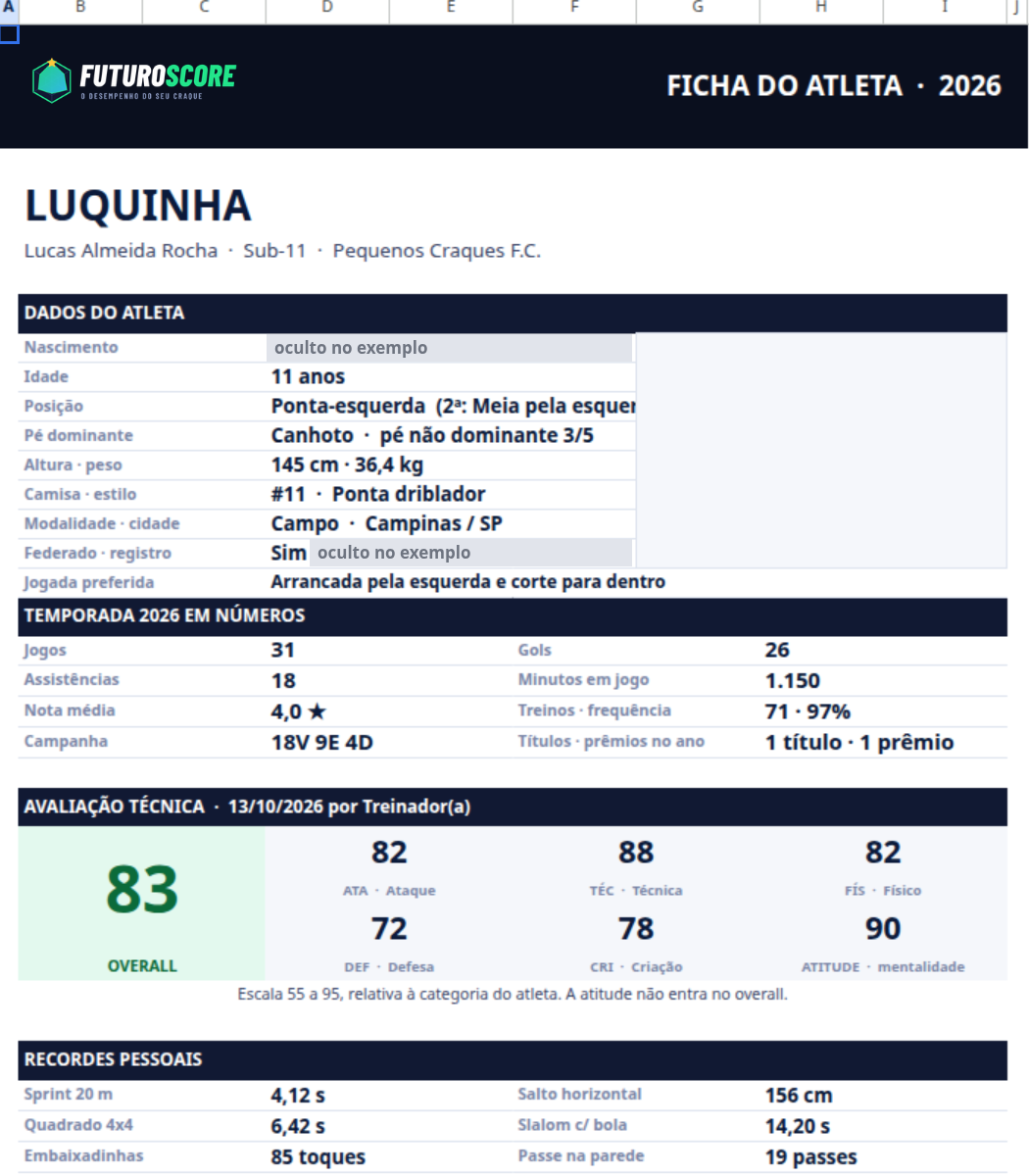 Ficha do atleta para imprimir, com dados, números da temporada, avaliação técnica e recordes