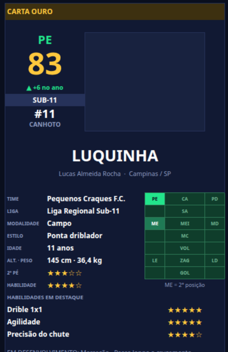 Carta do atleta no FuturoScore, com overall 83, posição, time e habilidades em destaque